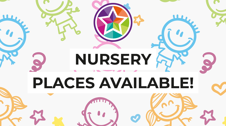 Image result for Nursery Places
