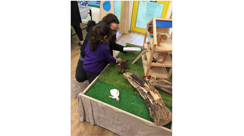 EYFS parent learning 