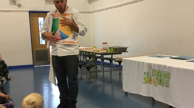 Healthy eating masterclass 