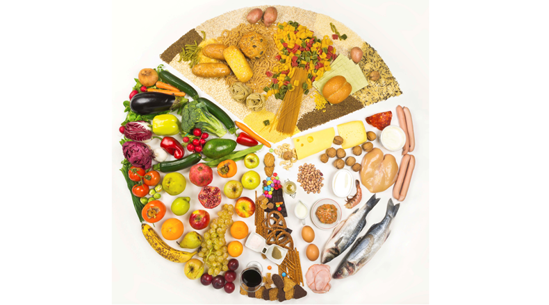 Food wheel