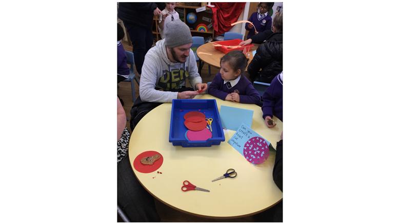 EYFS parent learning 