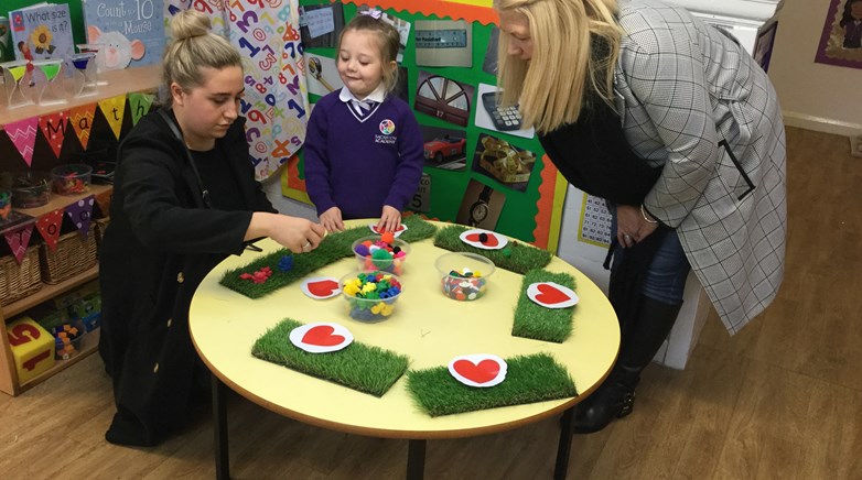EYFS parent learning 